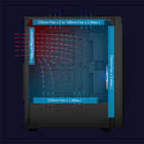 CPU i7 12700F RAM 32GB SSD 1TB Nvidia RTX 5060